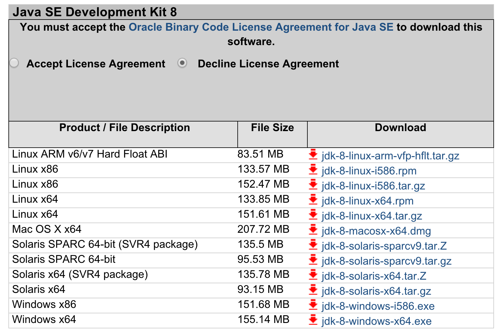 Java 10 download. Java Development. Джава программа. Download java Windows 10. Download java 64 bit for Windows 10.